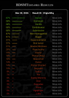 Шукаю дівчину/пару для експериментів  – Фото 1